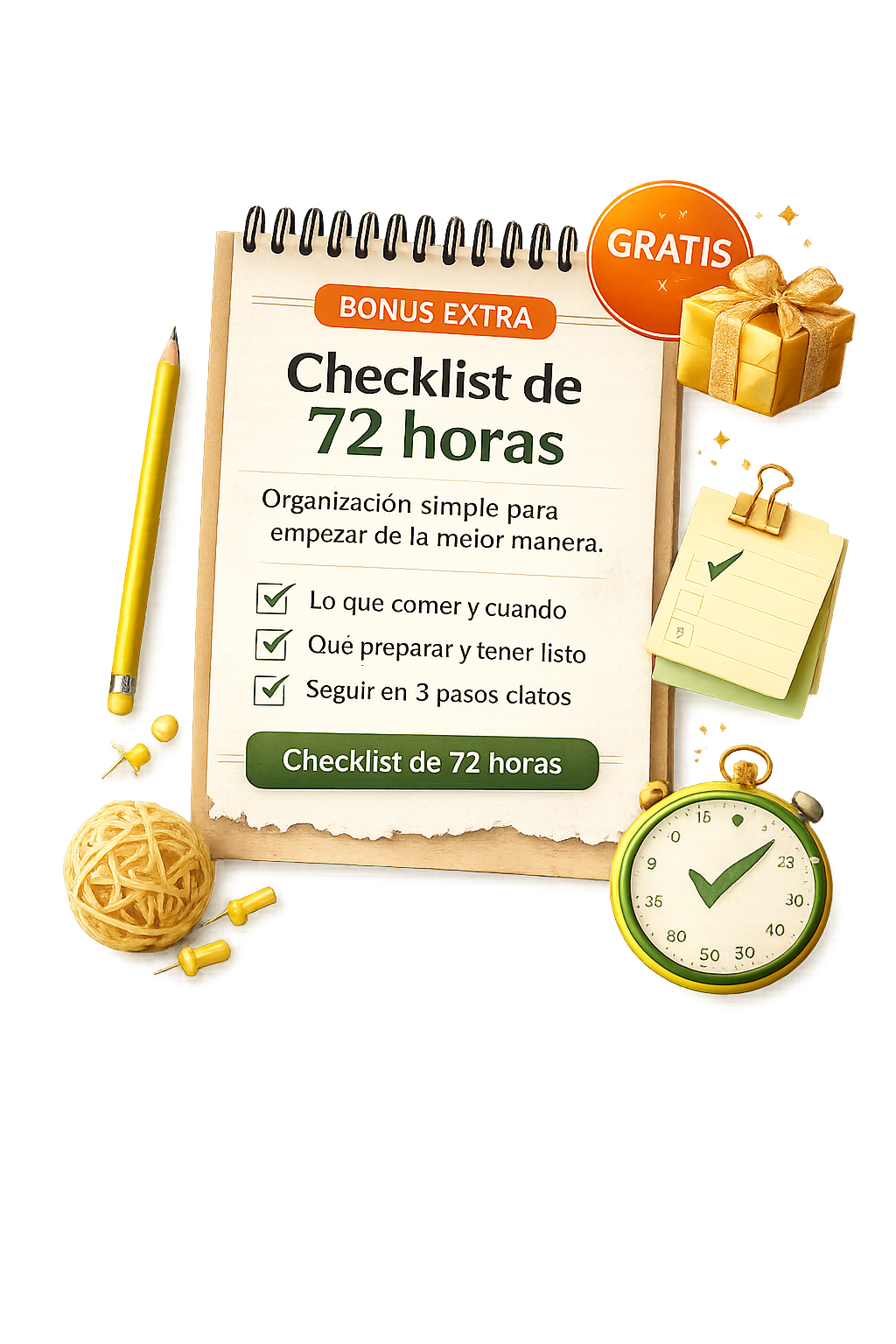 Checklist de 72 horas